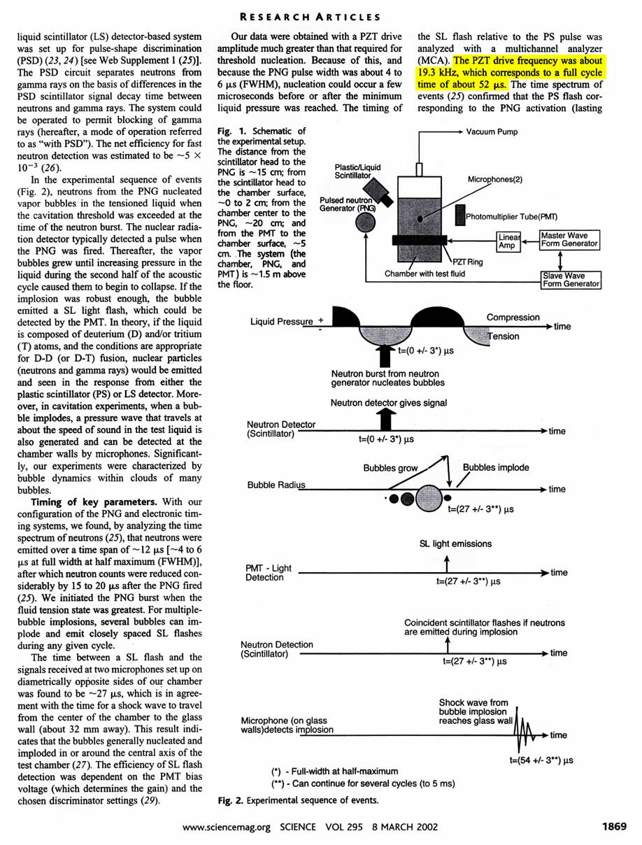 Evidence for Nuclear Emissions During Acoustic Cavitation