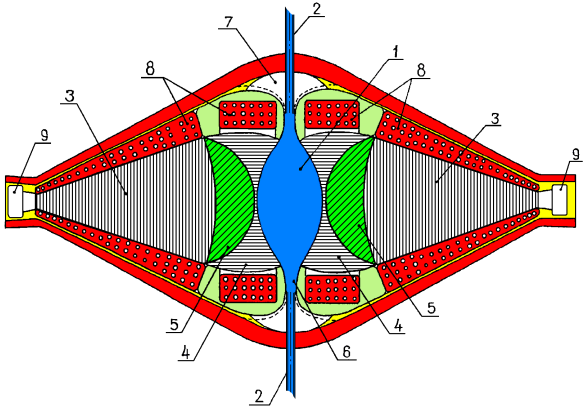 nuclear fusion